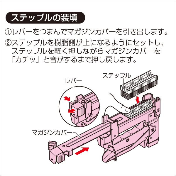 【未来工業】ケーブルタッカー（電気配線専用タッカー） MCT-1