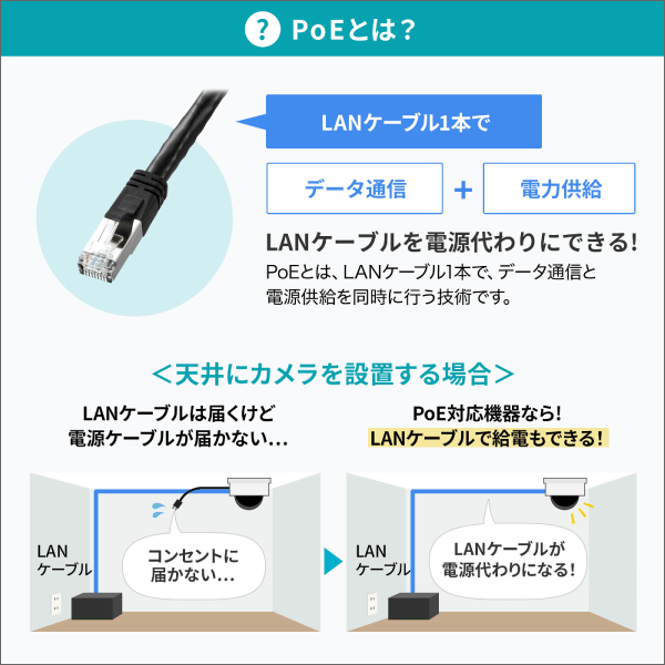 【サンワサプライ】レイヤー2ギガビット対応PoEスイッチングハブ（16ポート） LAN-GIGAPOE1601