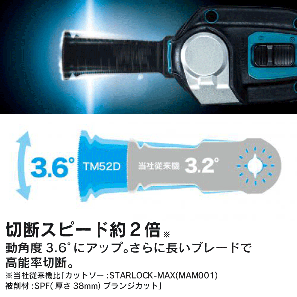 【マキタ】充電式マルチツール（18V バッテリー・充電器付） TM52DRG