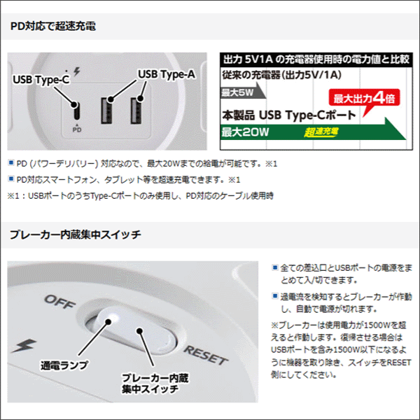 【ELPA（朝日電器）】PD対応 USB 丸形 集中スイッチ付タップ4個口（ホワイト） WLS-R4322BUC(W)