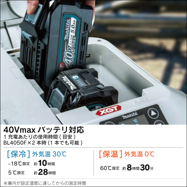 【マキタ】充電式保冷温庫（20L 本体のみ） 青 CW001GZ