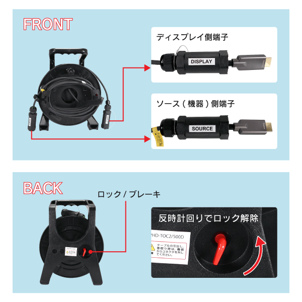 4K対応 耐圧HDMI 光ファイバーケーブル付 ケーブルリール/ドラム【100m】