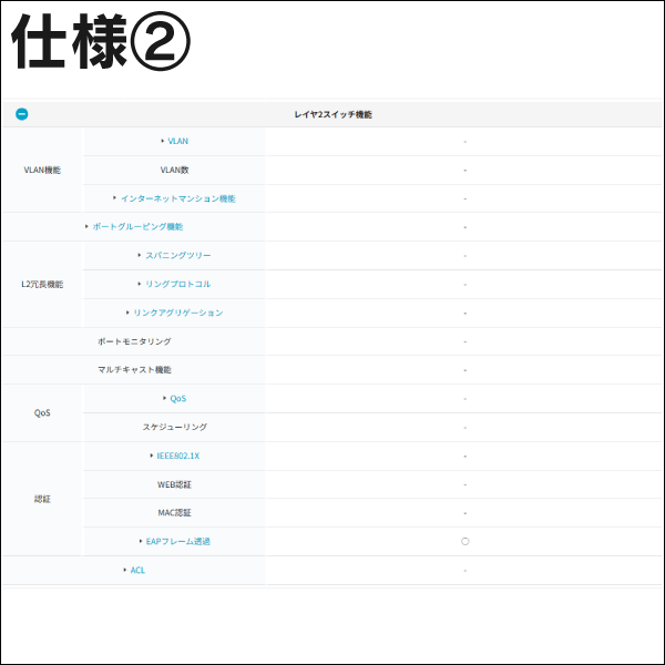 【Panasonic】PoE給電スイッチングハブ（Switch-S8PoE） PN210899