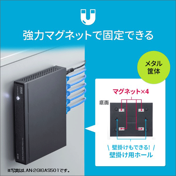 【サンワサプライ】2.5G対応 スイッチングハブ（5ポート） LAN-2GIGAS501