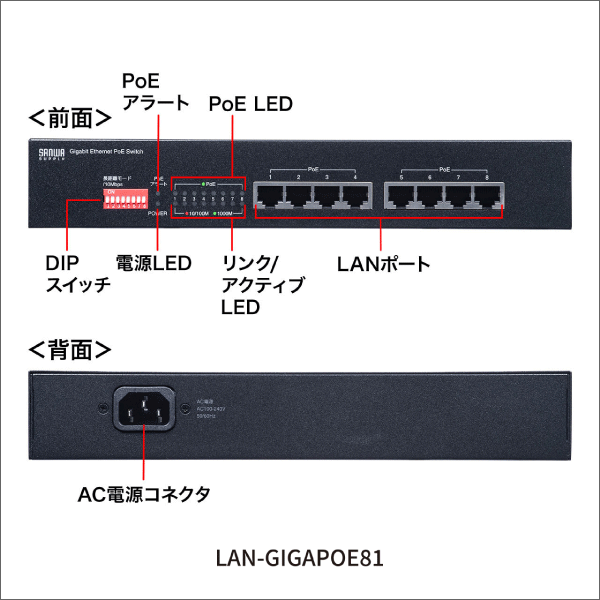 【サンワサプライ】長距離伝送、ギガビット対応PoEスイッチングハブ（5ポート） LAN-GIGAPOE51