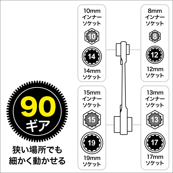 【ジェフコム DENSAN】マルチ8ソケットレンチ（ショートタイプ）シルバー DR-0819S