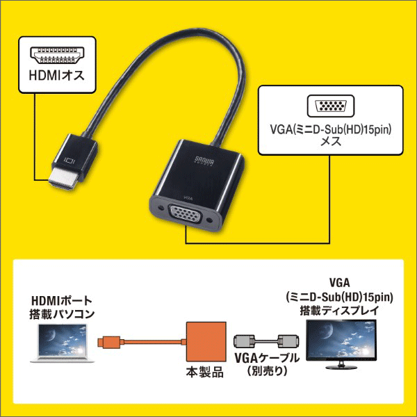 【サンワサプライ】HDMI－VGA変換アダプタ  AD-HD24VGA