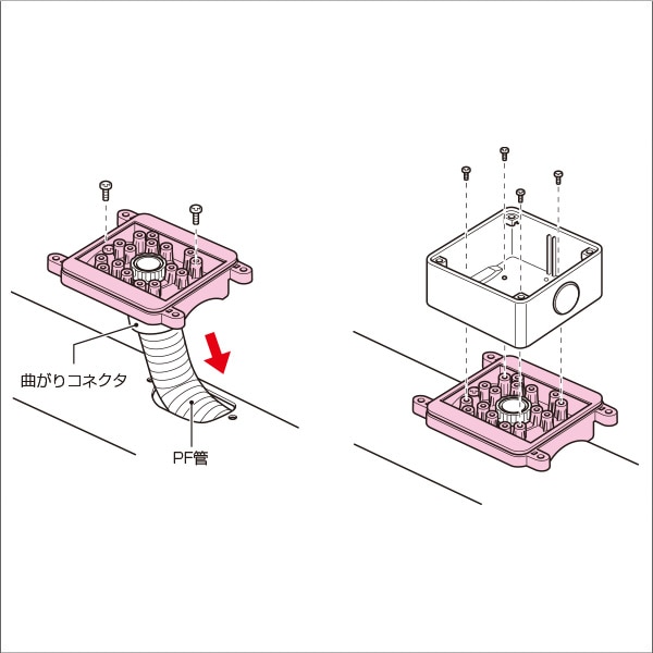 【未来工業】ボックス用台座（視柱用） STEW-BDDG