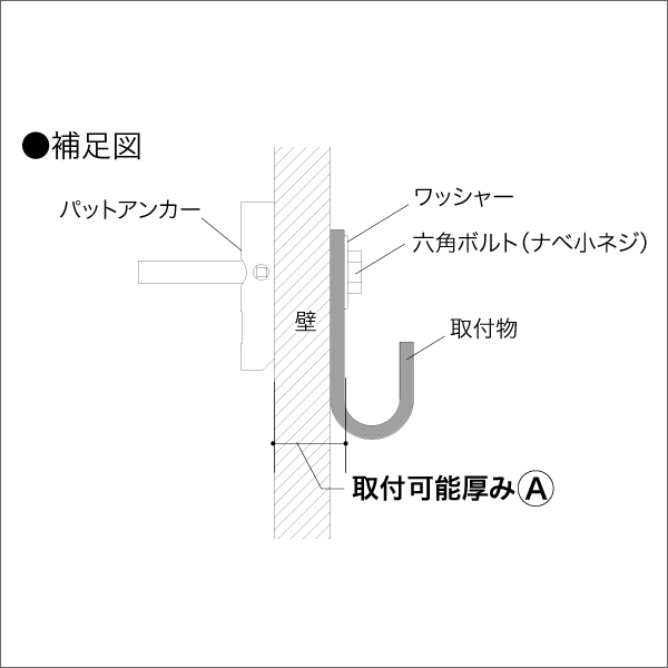 【ジェフコム DENSAN】パットアンカー（10本入） AP-4