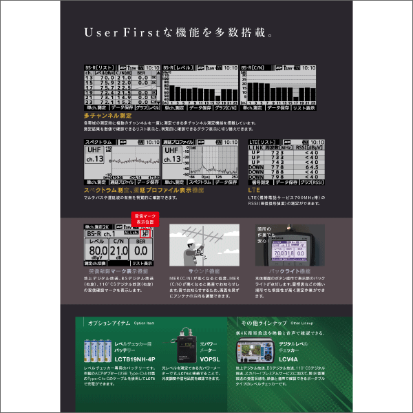 【マスプロ電工】デジタルレベルチェッカー 3値同時測定 4K8K対応 LCT6