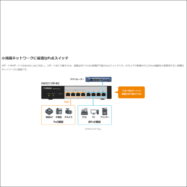 【YAMAHA（ヤマハ）】シンプルL2 PoEスイッチ SWX2110P-8G