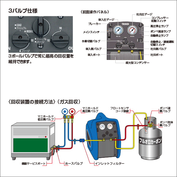 【タスコ】フルオロカーボン回収装置 TA110XZ