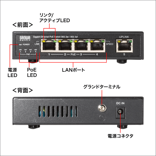 【サンワサプライ】ギガビット対応PoEスイッチングハブ（5ポート） LAN-GIGAPOE52