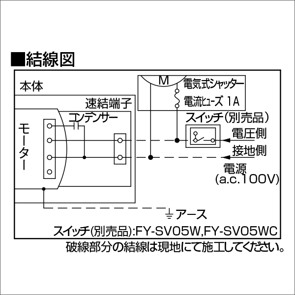 【Panasonic】天井埋込形換気扇 ルーバーセットタイプ（低騒音（150m3／h）・風圧式高気密シャッター） FY-24C8