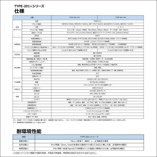 【住友電工】小型融着接続機 単心専用機（メーカー純正セット） TYPE-201+VS-SKM