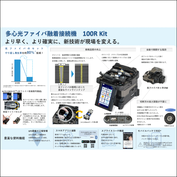 【フジクラ】多心用光ファイバー融着接続機　単心～4心対応 下取無　100R4/KIT