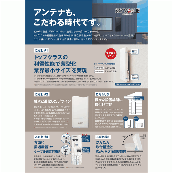 【マスプロ電工】家庭用UHFアンテナ 20素子相当【垂直偏波用】（ブラック）U2SWL20VN(BK)