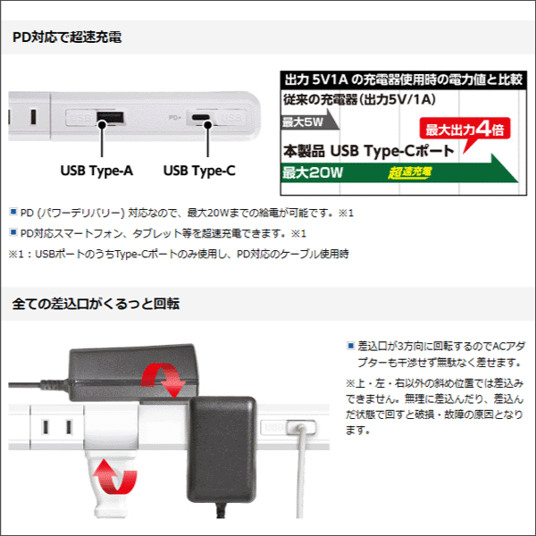 【ELPA（朝日電器）】PD対応 USB スリム回転タップ（ホワイト） WB-SL4222SUC(W)