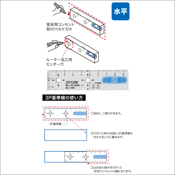 【ジェフコム DENSAN】家具用コンセントケガキレベル（Sプレート取付枠WCN3702専用） ML-FC-P95
