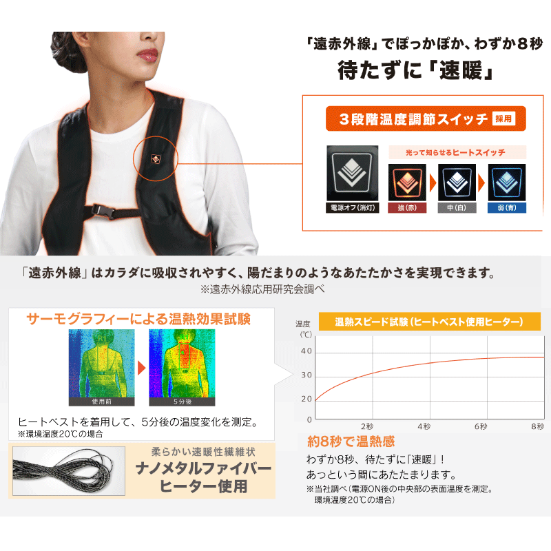 FHV-HOT 専用バッテリー(2600mAh)【単品】FHV-2600B