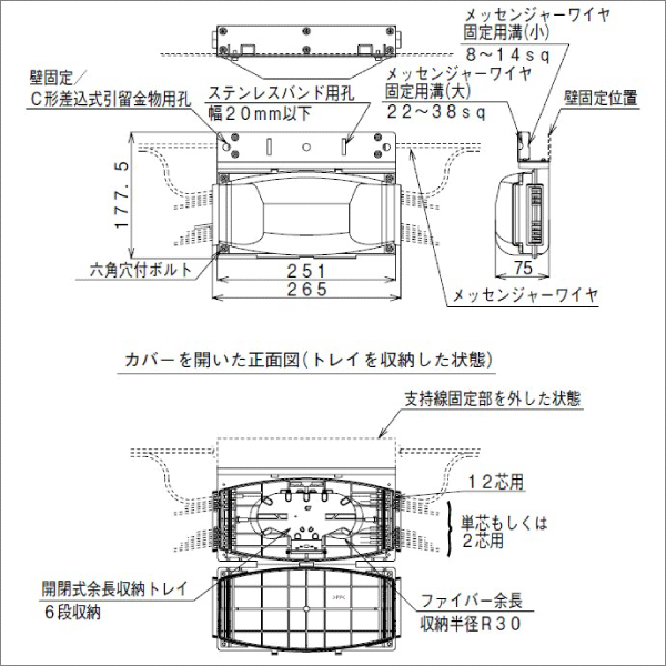 【河村電器産業】光ドロップケーブルミニクロージャ　HSHC HSHC-S12M