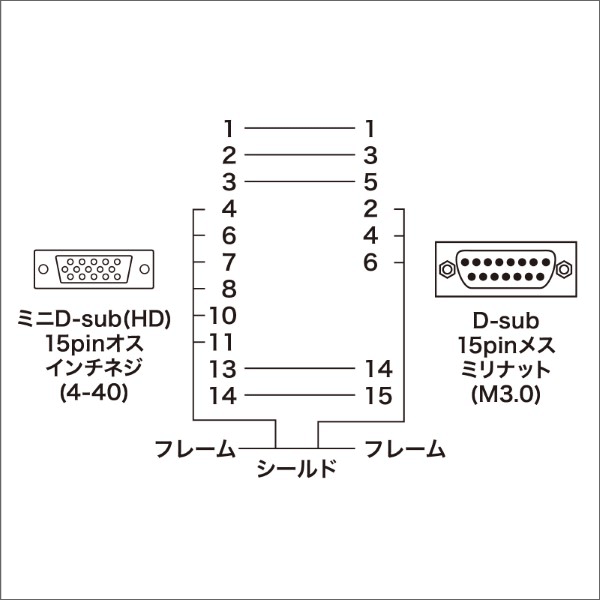 【サンワサプライ】モニタ変換アダプタ（VGA） AD-HD15NEK