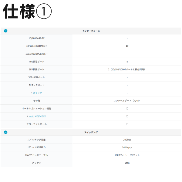 【Panasonic】PoE給電スイッチングハブ（GA-ML8TPoE+） PN260893