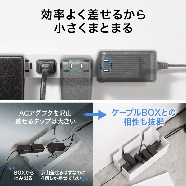 【サンワサプライ】スリムタップ（AC8個口、マグネット付き、雷ガード付き）ホワイト TAP-SPSLIM8MG-2W