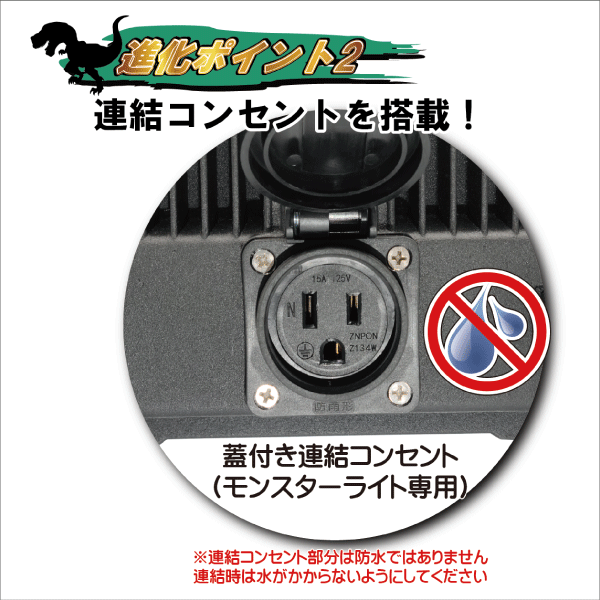 【ZEFULS（ゼフルス）】防水型LED投光器 モンスターライト スイッチ ZA-US100SW