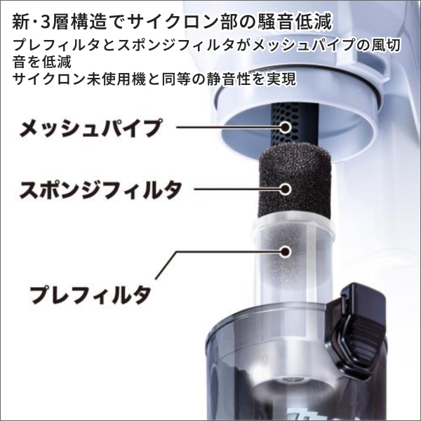 【マキタ】充電式クリーナ サイクロン一体式（40Vmax、バッテリー・充電器付）白 CL003GRDW