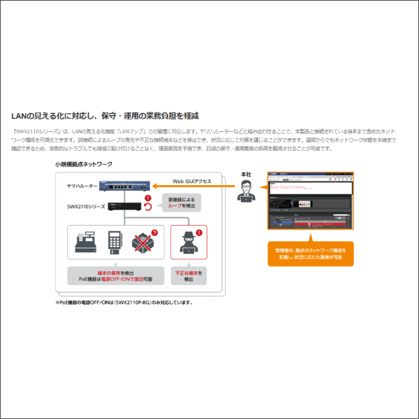 【YAMAHA（ヤマハ）】シンプルL2スイッチ SWX2110-8G