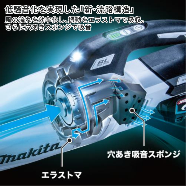 【マキタ】充電式クリーナ カプセル式（40Vmax バッテリー・充電器付）白 CL001GRDCW