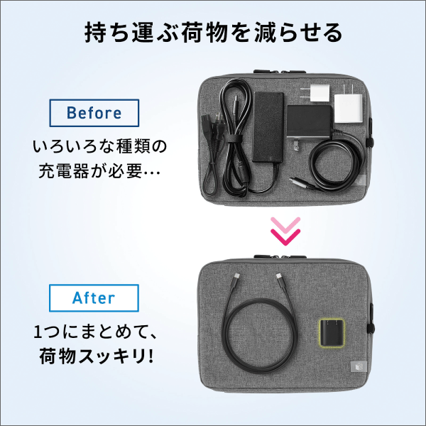 【サンワサプライ】USB PD対応キューブ型AC充電器（PD45W） ACA-PD109BK