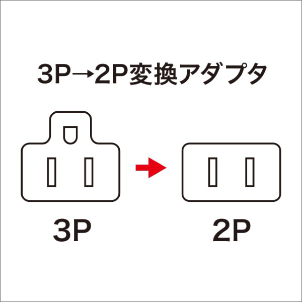 【サンワサプライ】3P→2P変換アダプタ（3P・1個口・グレー） TAP-AD1GYN