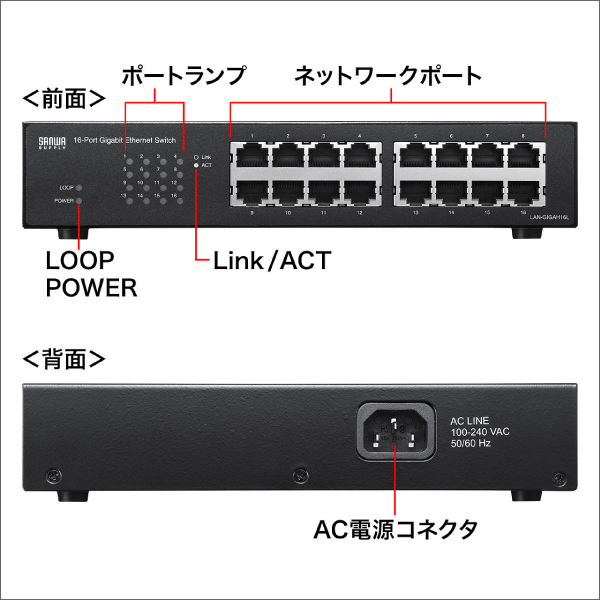 【サンワサプライ】Giga対応スイッチングハブ（5ポート、ループ検知機能付き） LAN-GIGAH5L