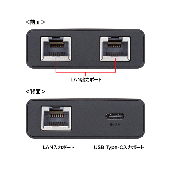 【サンワサプライ】スイッチングハブ（USB Type-C給電、3ポート） LAN-GIGAC302BK