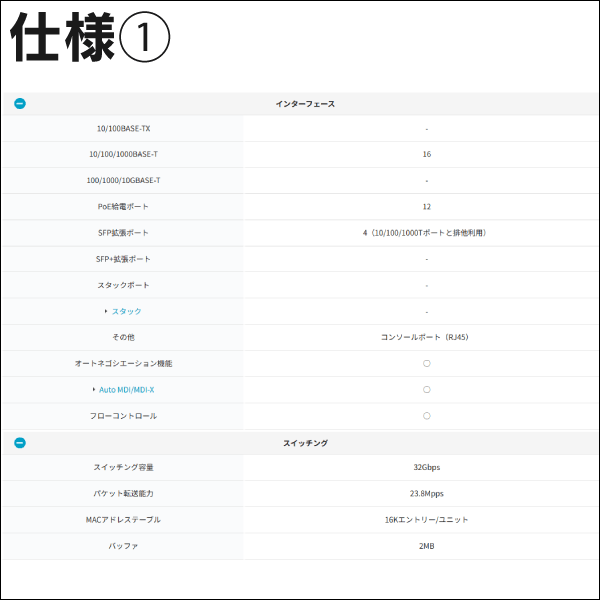 【Panasonic】PoE給電スイッチングハブ（GA-ML12TPoE+） PN261293