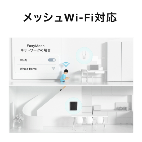 【TP-LINK】AX1500 Wi-Fi 6ルーター Archer AX1500