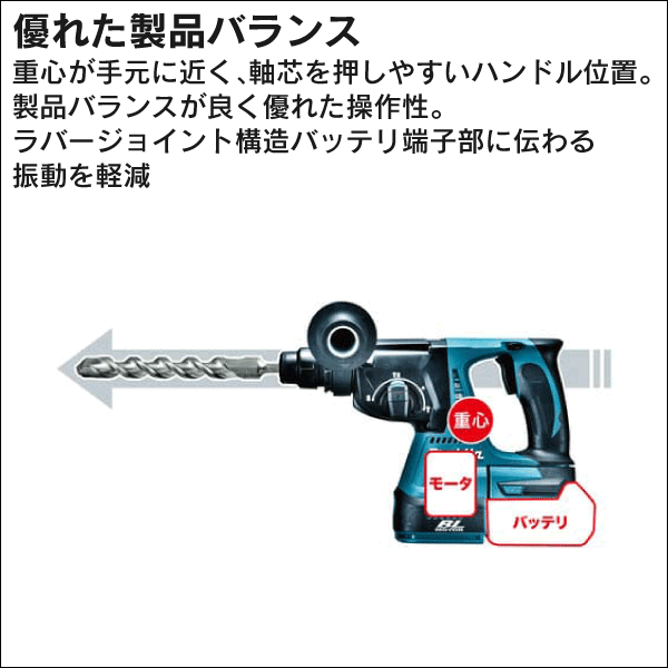 【マキタ】充電式ハンマドリル（24mm）集じんシステムDX01付（18V バッテリー、充電器付）青 HR244DRGXV