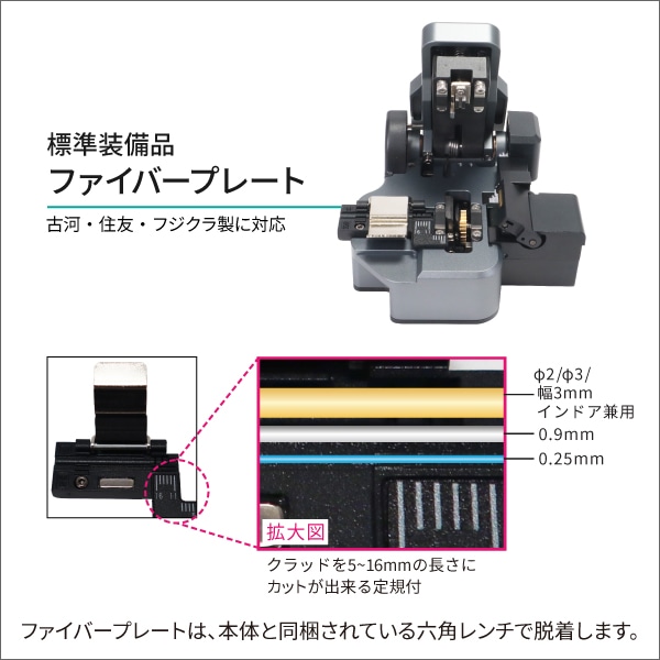 ワンアクション操作ファイバカッター　屑自動回収　工具不要で刃のローテーションが可能