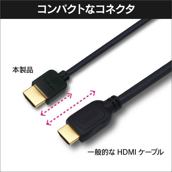 スリムタイプ　HDMIケーブル【Ver.2.0準拠品】　2m　18Gbps 4K60Hz/HDR/ARC/イーサネット対応