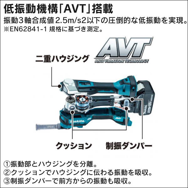 【マキタ】充電式マルチツール（18V バッテリー・充電器付） TM52DRG