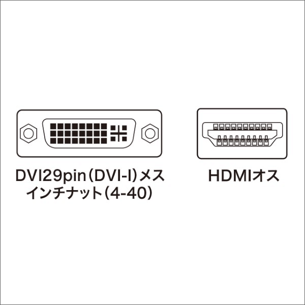 【サンワサプライ】HDMIアダプタ AD-HD01