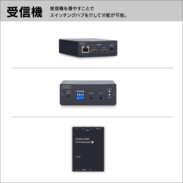 HDMI OVER IP エクステンダー 4K60Hz Cat6 100m【サイネージに最適】