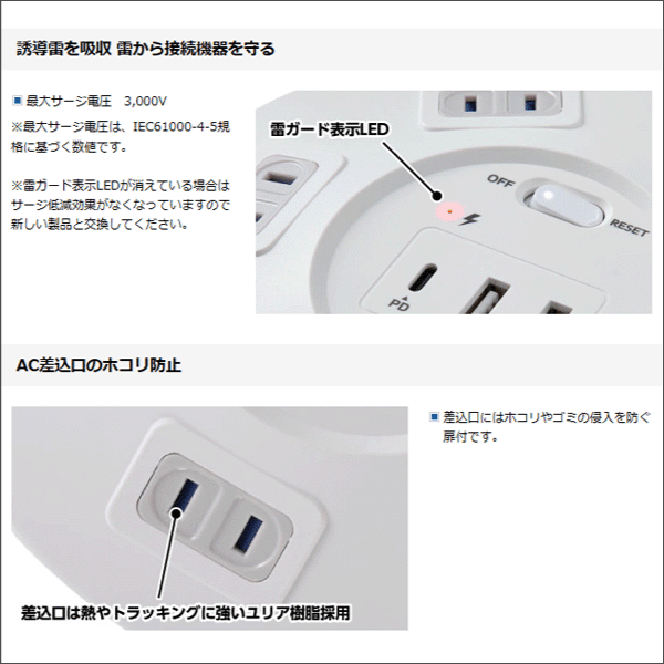 【ELPA（朝日電器）】PD対応 USB 丸形 集中スイッチ付タップ4個口（ホワイト） WLS-R4322BUC(W)