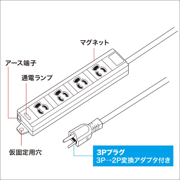 【サンワサプライ】電源タップ（3P・4個口・1m） TAP-MG341N2-1