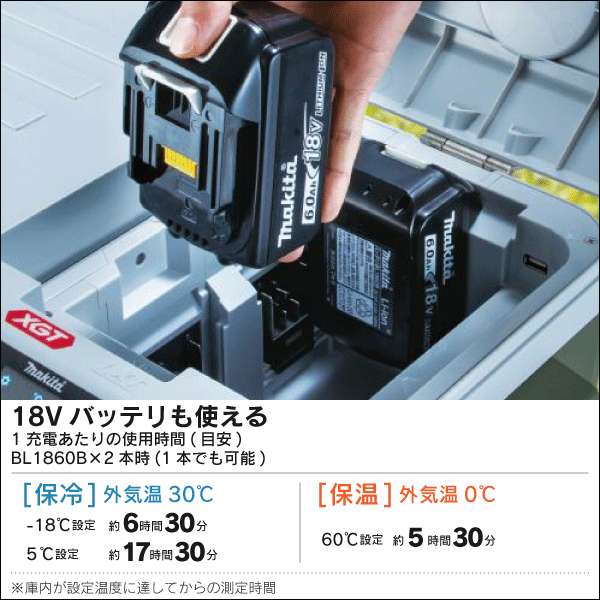 【マキタ】充電式保冷温庫（20L 本体のみ） 青 CW001GZ