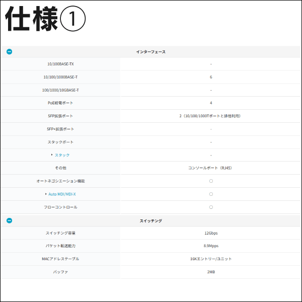 【Panasonic】PoE給電スイッチングハブ（GA-ML4TPoE+） PN260493N