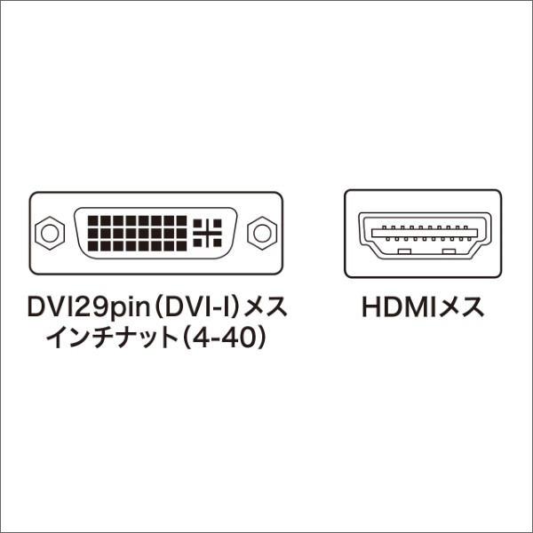 【サンワサプライ】HDMIアダプタ AD-HD04