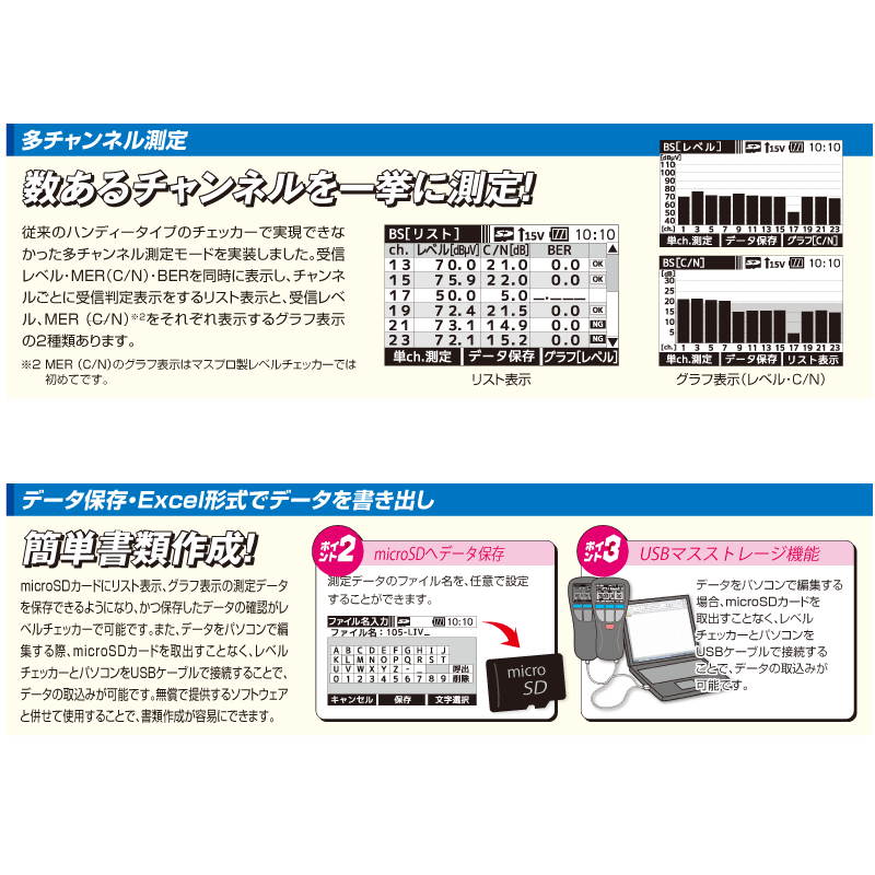 マスプロ電工】 デジタルレベルチェッカー 3値同時測定 4K8K対応 LCT5: e431 ネットでかんたんe資材